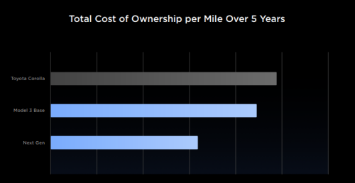 Capture d’écran 2023 03 04 085458