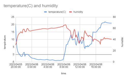 Screenshot 2023 04 15 174321