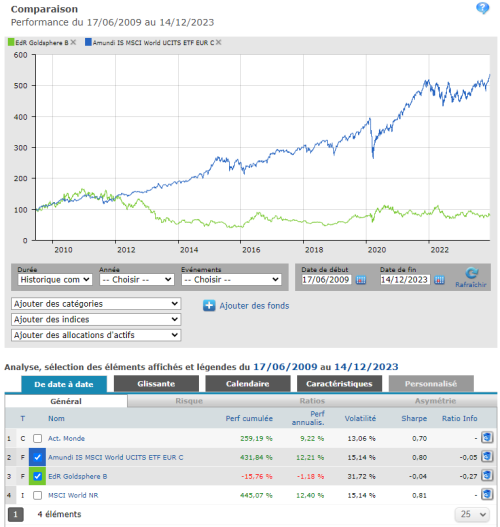 Screenshot 2023 12 18 162503