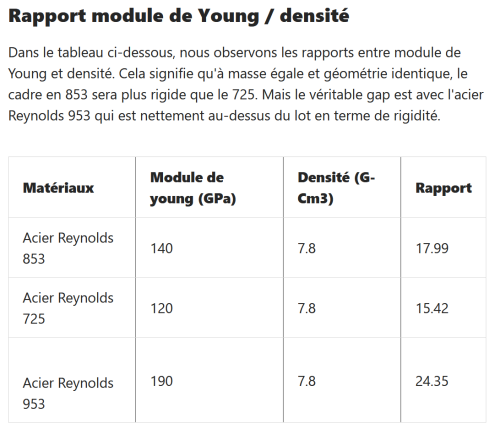 Capture d’écran 2024 09 23 153812
