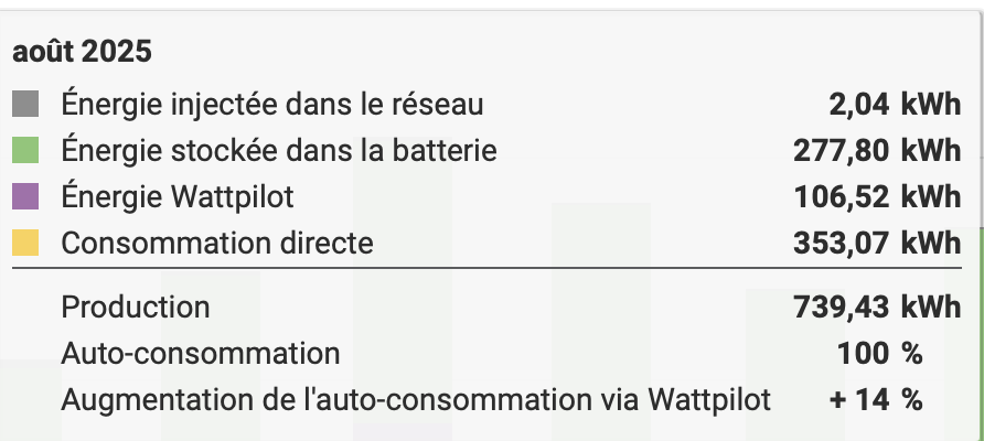 https://img.super-h.fr/images/2025/09/08/197cad93d8f48e3563d69ff627514c58.png