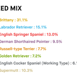 4110b352ccd5bea3e66a2388c977388a