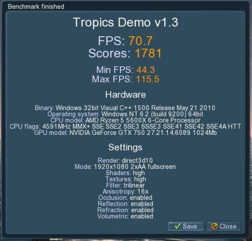 750 ti tropics