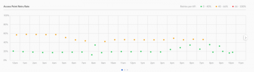 2021 02 07 23 07 38 UniFi