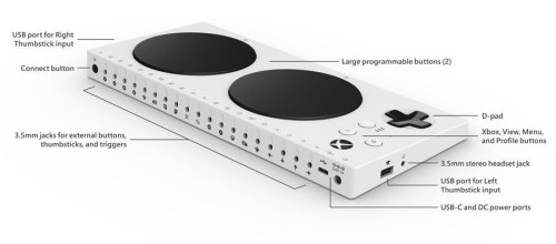 Microsoft Adaptive controller
