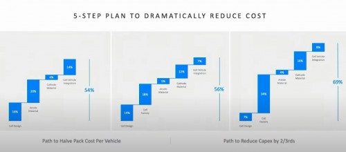 Capture d’écran 2021 10 11 115859