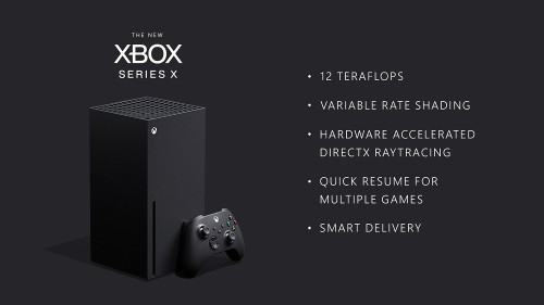 Xbox Series X Carac